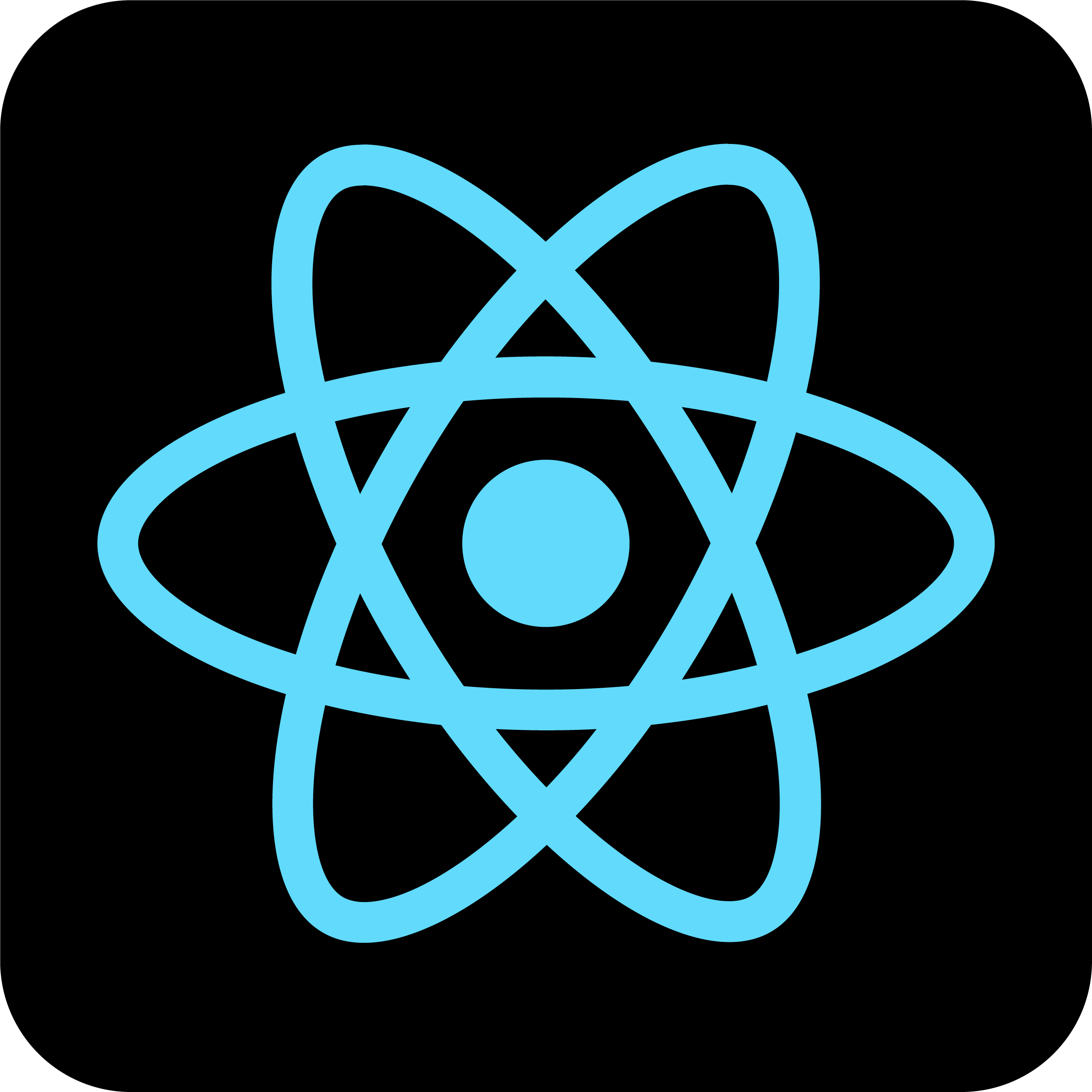 reactjs